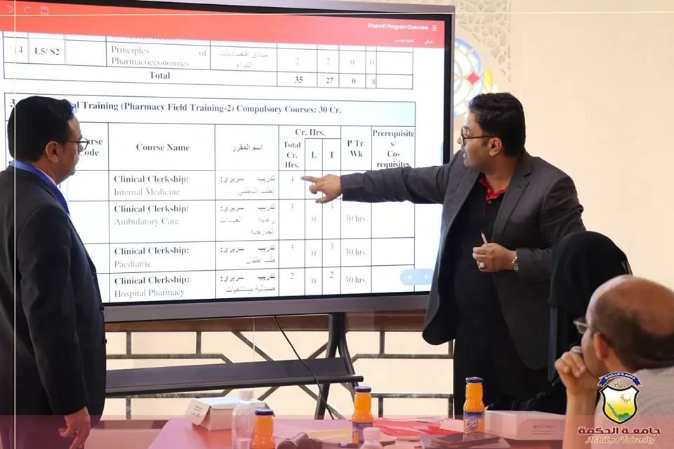 جامعة الحكمة بصنعاء تقيم ورشتي مراجعة وإقرار وثيقة برنامجي بكالوريوس الصيدلة السريرية وإدارة الأعمال الدولية بمشاركة المنتفعين وأرباب العم